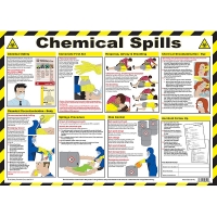 Chemical Spills - Safety Signs UK Ltd