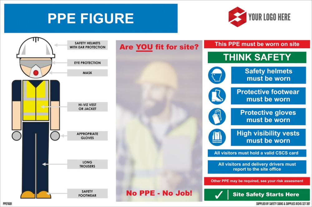 1800mm x 1200mm PPE Figure sign - Safety Signs UK Ltd